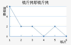 ��Ү����������������