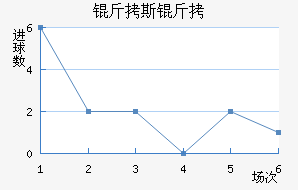 ��˹�ɲ����˽�������������