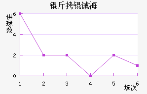 ���뺣��ˮ�ֽ�������������