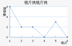 ���ֽ�������������