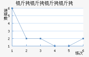 ������������ӽ�������������