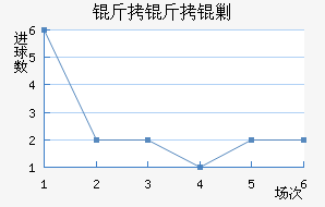 �����˹��������������