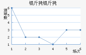 ����Ľ��ڽ�������������