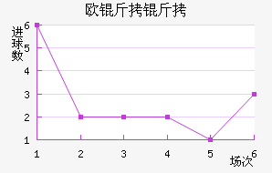 ŷ������������������