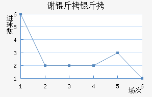 л�ƶ�������������������