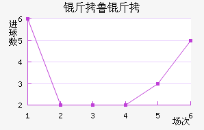 ��³�ս�������������