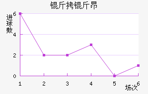 ���ﰺ��������������