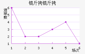 ���˽�������������