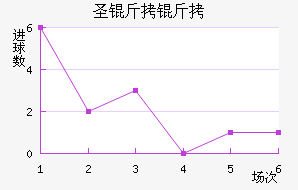 ʥ���Ǹ��糿��������������