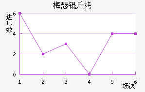 ÷ɪ��������������