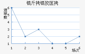 ���ƿ���������������