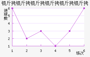 ������˹�ӽ�������������