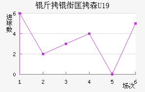 ���ֿ�ɭU19��������������