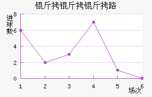 ������·��������������