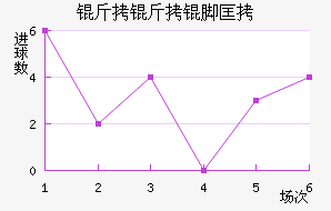 ˹�����غ��ſ˽�������������