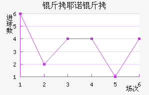 ��Үŵ�½�������������