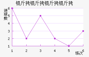 �������ǽ�������������