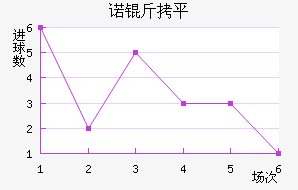 ŵ��ƽ��������������