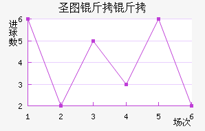 ʥͼ���ǽ�������������