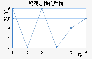 �ޱ��ǽ�������������