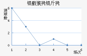 ���ﲨ�����ǽ�������������