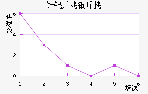 ά���۽�������������