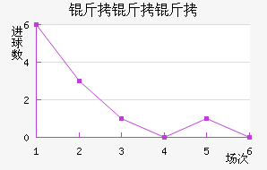 ���������ն���������������