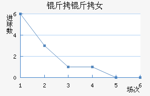 ���ô�Ů���������������