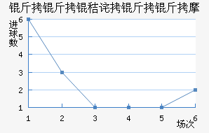 �����ղ�����Ħ��������������