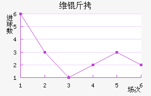 ά����������������