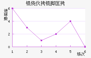 �Ļ��ſ˽�������������