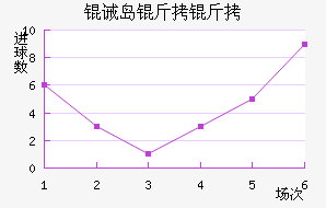 �뵺������������������