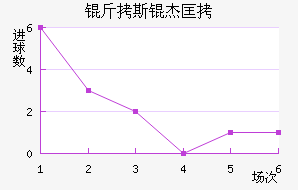 ��˹�ܿ˽�������������