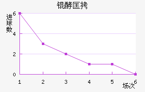 �Ϳ���������������