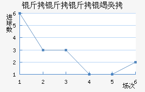 �������߹Ž�������������