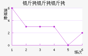 �����ղ�����Ħ��������������