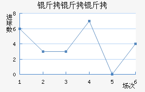 ��������������������