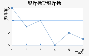 ��˹����������������