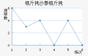 ��ɳ̩����������������