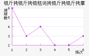 �����ղ�����Ħ��������������