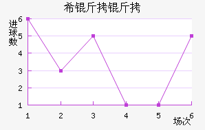 ϣ�����˹��������������