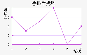 ³��̹ŵ˹��������������
