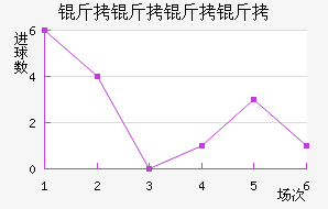 �������ǽ�������������