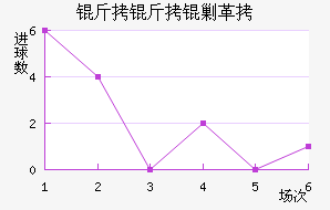 �����˸���������������