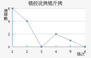 Լɭ�����ӽ�������������