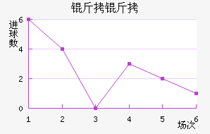 ������������������