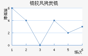 �Ϸ�̿˽�������������