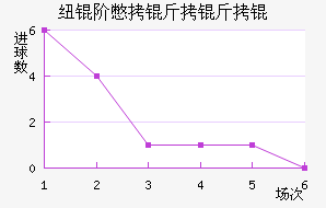 Ŧ�ױ�����ӽ�������������