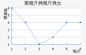 ˹��������Ů���������������