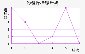 ɳ���ǽ�������������